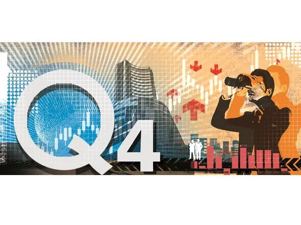 Q4 Results : Analysts predict that SBI's Q4 profit could drop by as much as 38% YoY due to increased operating expenses.